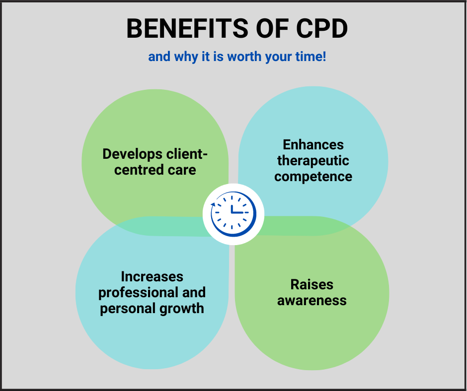Benefits of CPD graphic